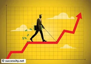 Ignoring Investment Opportunities