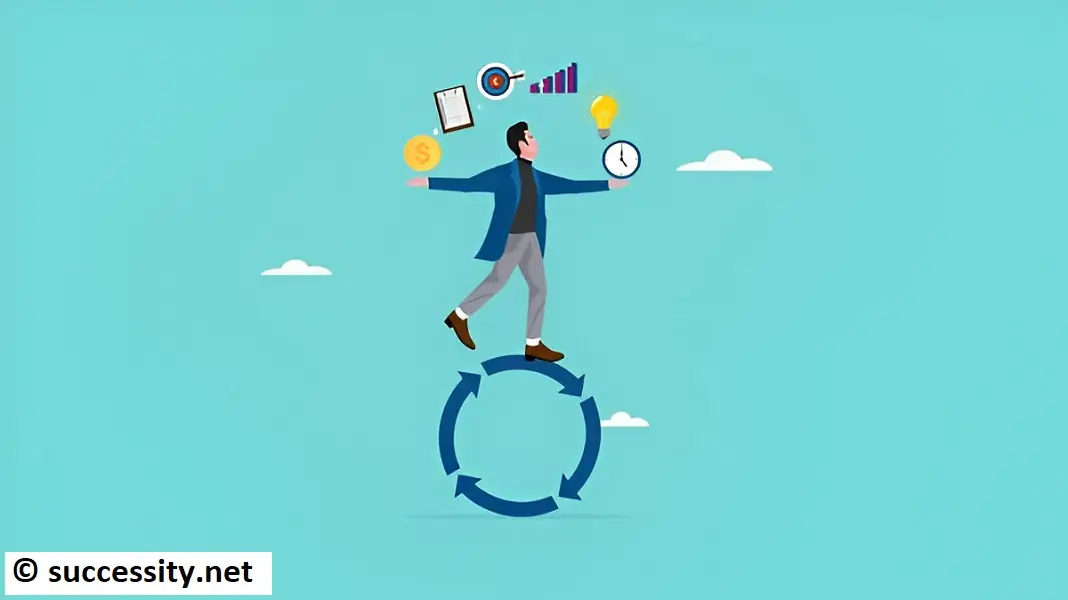 Science of habit building