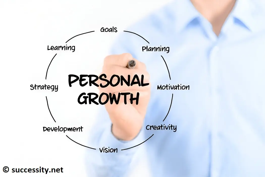 Develop personal vision