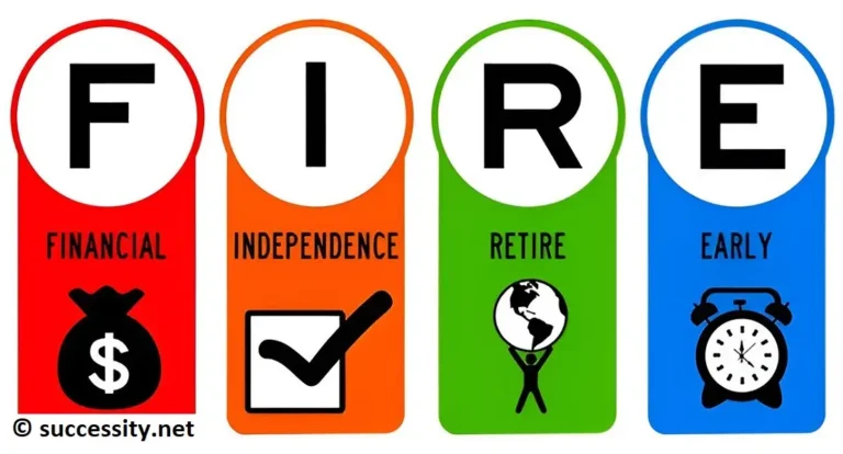 FIRE movement explained