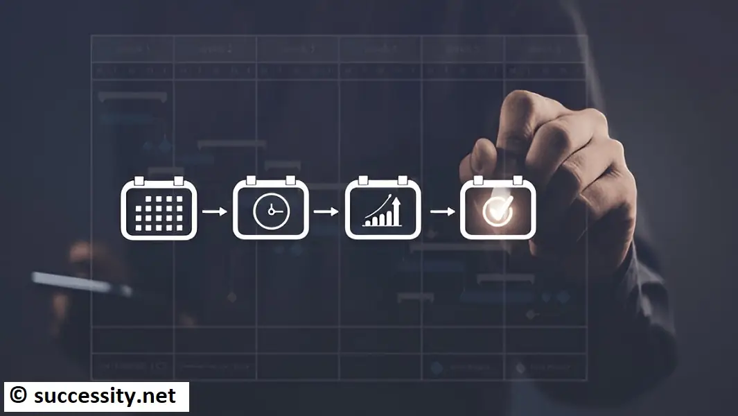 Weekly goals success