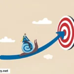 Overcome procrastination small goals