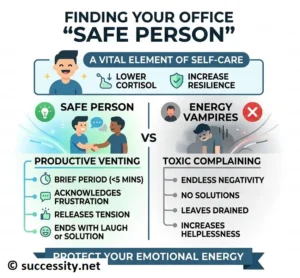 Two colleagues supporting each other in a corporate environment, highlighting the importance of finding a safe person to practice self-care at work and protect mental health.