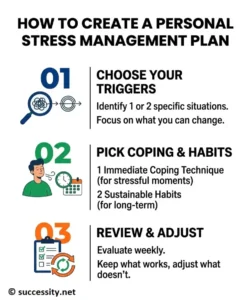 How to Create a Personal Stress Management Plan